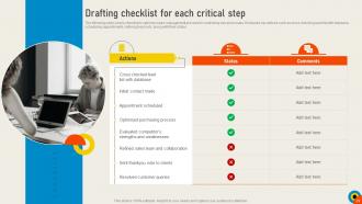 Conducting Sales Risks Assessment Process Powerpoint Presentation Slides V Interactive Pre-designed