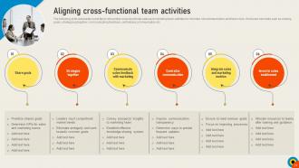 Conducting Sales Risks Assessment Process Powerpoint Presentation Slides V Appealing Pre-designed