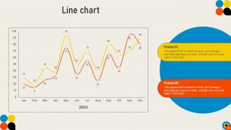 Conducting Sales Risks Assessment Process Powerpoint Presentation Slides V Idea