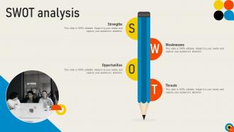 Conducting Sales Risks Assessment Process Powerpoint Presentation Slides V Impactful