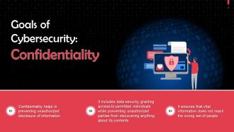 Confidentiality As A Goal Of Cybersecurity Training Ppt