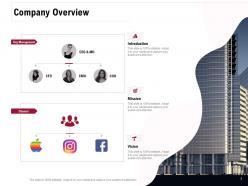 Consolidation Of Companies Powerpoint Presentation Slides