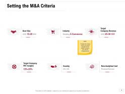 Consolidation Of Companies Powerpoint Presentation Slides