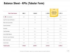 Consolidation Of Companies Powerpoint Presentation Slides