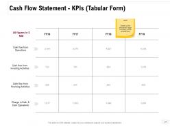 Consolidation Of Companies Powerpoint Presentation Slides