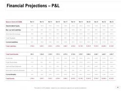 Consolidation Of Companies Powerpoint Presentation Slides