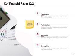 Consolidation Of Companies Powerpoint Presentation Slides