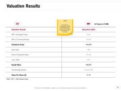 Consolidation Of Companies Powerpoint Presentation Slides