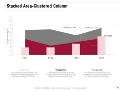 Consolidation Of Companies Powerpoint Presentation Slides