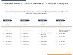 Construction bid proposal template powerpoint presentation slides