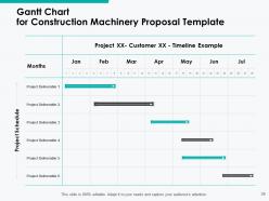 Construction Machinery Proposal Template Powerpoint Presentation Slides