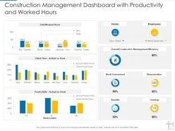 Construction management dashboard with productivity and worked hours ppt demonstration