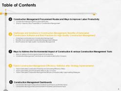 Construction management for maximizing resource efficiency and labor productivity status complete deck