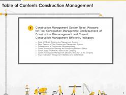 Construction management for maximizing resource efficiency and labor productivity status complete deck