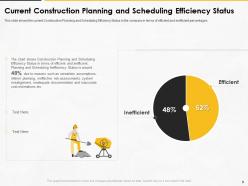 Construction management for maximizing resource efficiency and labor productivity status complete deck