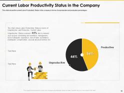 Construction management for maximizing resource efficiency and labor productivity status complete deck