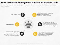 Construction management for maximizing resource efficiency and labor productivity status complete deck