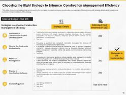 Construction management for maximizing resource efficiency and labor productivity status complete deck