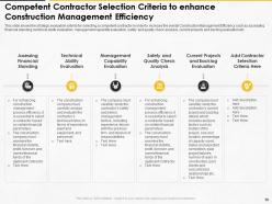 Construction management for maximizing resource efficiency and labor productivity status complete deck