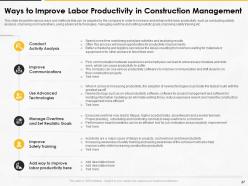 Construction management for maximizing resource efficiency and labor productivity status complete deck