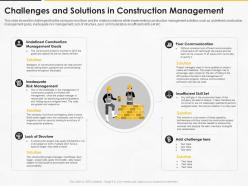 Construction management for maximizing resource efficiency and labor productivity status complete deck