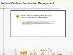 Construction management for maximizing resource efficiency and labor productivity status complete deck