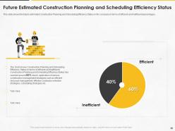 Construction management for maximizing resource efficiency and labor productivity status complete deck