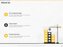 Construction management for maximizing resource efficiency and labor productivity status complete deck