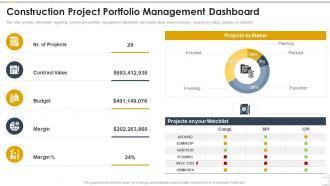 Construction Project Portfolio Management Dashboard Construction Playbook