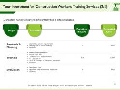 Construction workers training proposal template powerpoint presentation slides