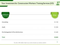 Construction workers training proposal template powerpoint presentation slides