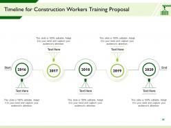 Construction workers training proposal template powerpoint presentation slides