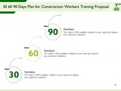 Construction workers training proposal template powerpoint presentation slides