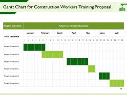 Construction workers training proposal template powerpoint presentation slides