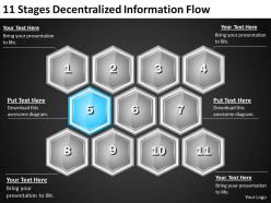 Consulting companies 11 stages decentralized information flow powerpoint templates backgrounds for slides