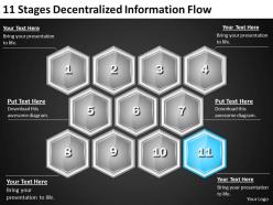 Consulting companies 11 stages decentralized information flow powerpoint templates backgrounds for slides