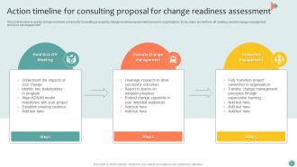 Consulting Proposal For Change Readiness Assessment Powerpoint Presentation Slides