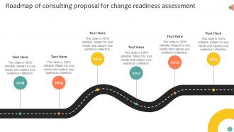 Consulting Proposal For Change Readiness Assessment Powerpoint Presentation Slides