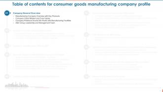 Consumer Goods Manufacturing Company Profile Powerpoint Presentation Slides