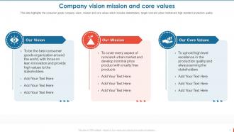 Consumer Goods Manufacturing Company Profile Powerpoint Presentation Slides