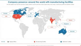 Consumer Goods Manufacturing Company Profile Powerpoint Presentation Slides