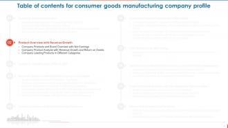 Consumer Goods Manufacturing Company Profile Powerpoint Presentation Slides