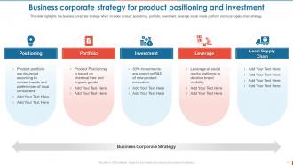 Consumer Goods Manufacturing Company Profile Powerpoint Presentation Slides