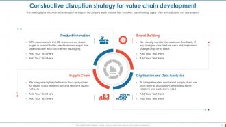 Consumer Goods Manufacturing Company Profile Powerpoint Presentation Slides