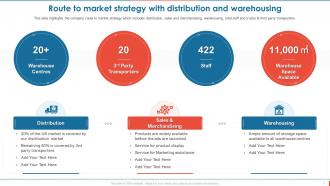 Consumer Goods Manufacturing Company Profile Powerpoint Presentation Slides