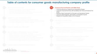 Consumer Goods Manufacturing Company Profile Powerpoint Presentation Slides