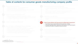 Consumer Goods Manufacturing Company Profile Powerpoint Presentation Slides