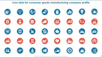 Consumer Goods Manufacturing Company Profile Powerpoint Presentation Slides