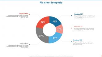 Consumer Goods Manufacturing Company Profile Powerpoint Presentation Slides