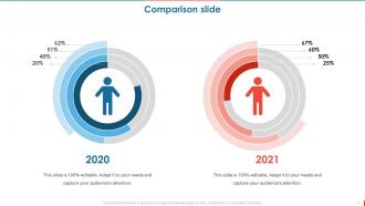 Consumer Goods Manufacturing Company Profile Powerpoint Presentation Slides